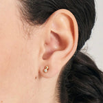 Orb Sparkle Stud Earrings